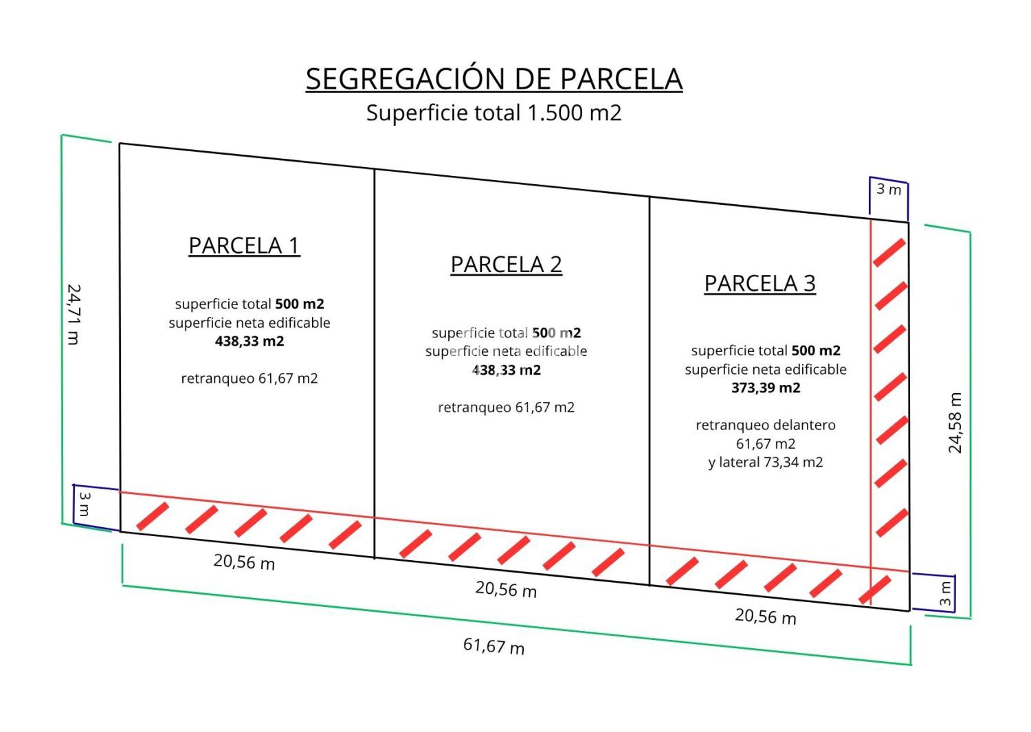 Venta Parcela Membrilla, Membrilla